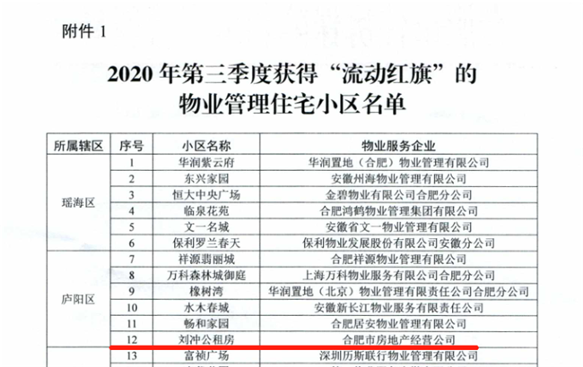 J9直营集团【中国区】官方网站